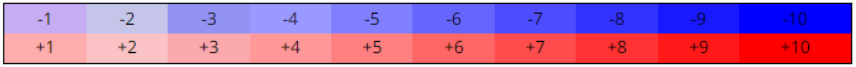 GAP Color Scale 2.png