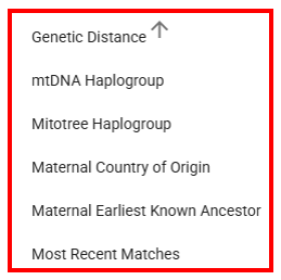 mtDNA Matches Sort by dropdown.png