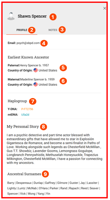Profile Card - numbered.png