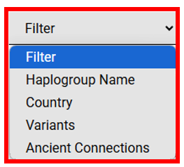 Classic Mitotree View - Filter Drop down w border.png