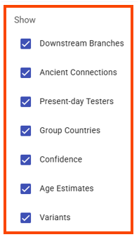 Classic Mitotree View - Display Options Drop down w border.png