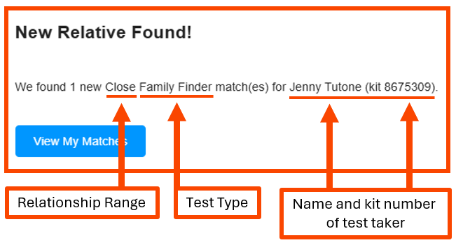 How Do I find My New Family Finder Matches email notification w lines.png