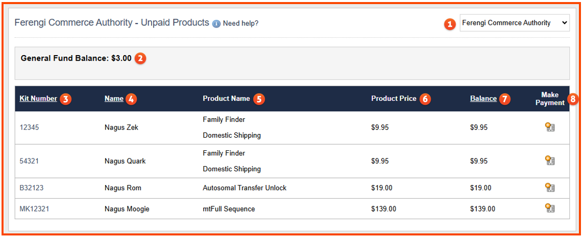 Unpaid Products w numbers.png