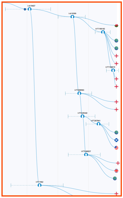 Time Tree screenshot w lines.png