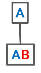 Step 2.png