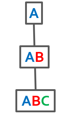Step 3.png