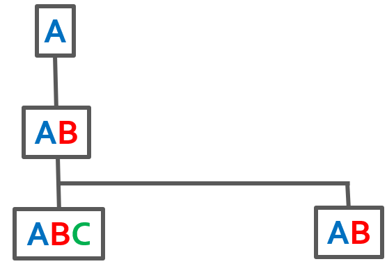 Step 4.png