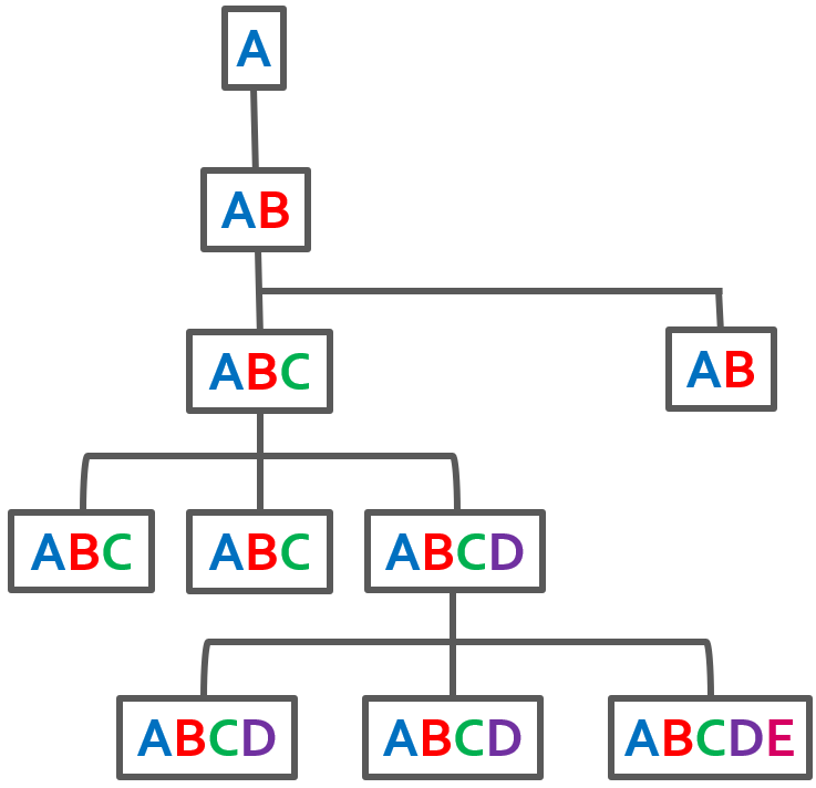 Step 6.png