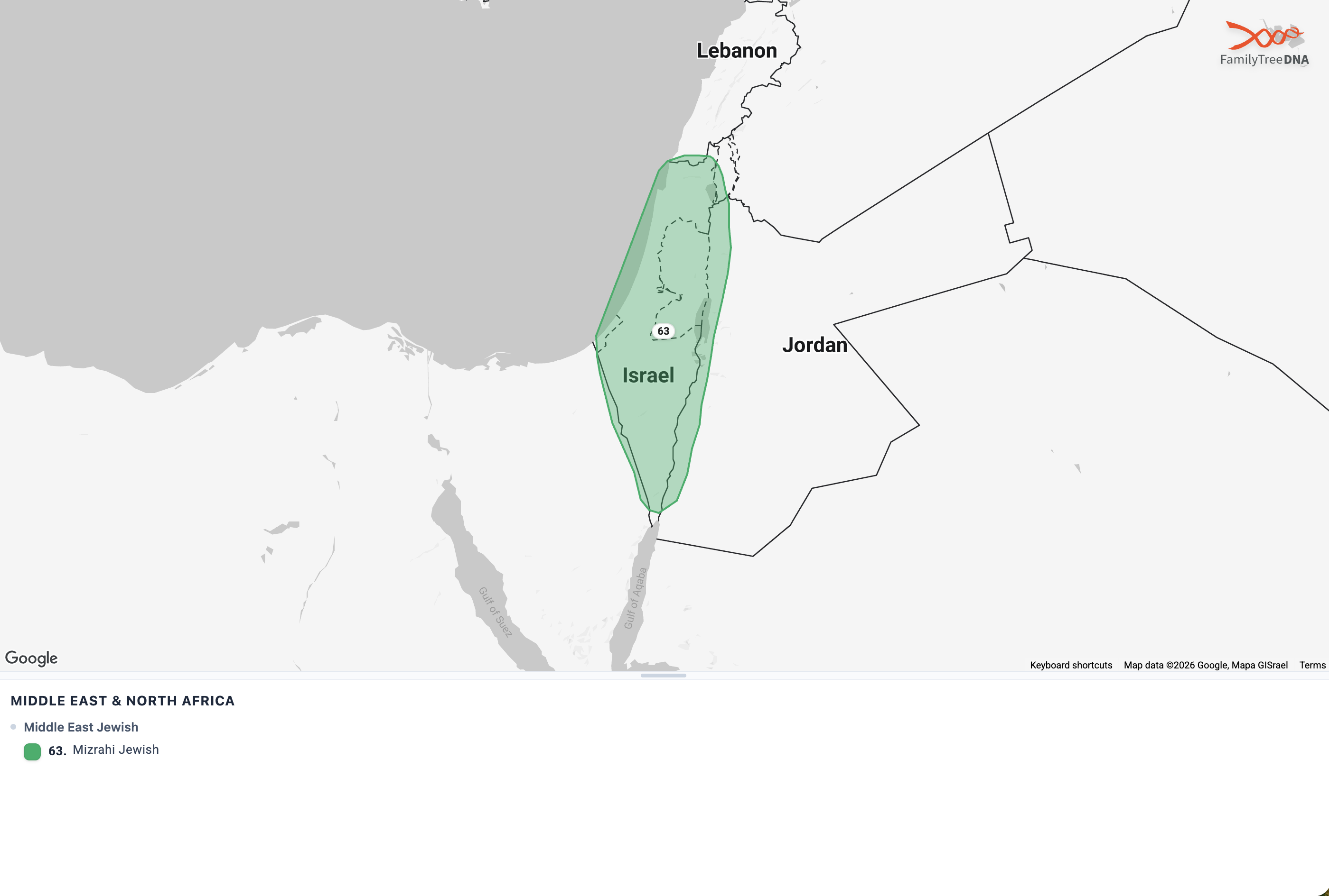 Middle East Jewish.png