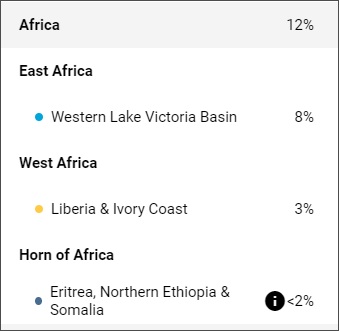 myOrigins_Population_Example_September_2020.png