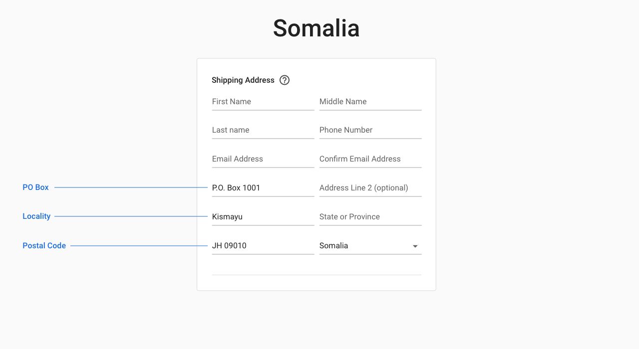 Somalia.jpg