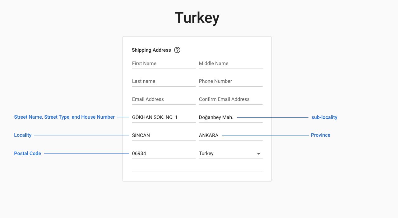 Turkey.jpg